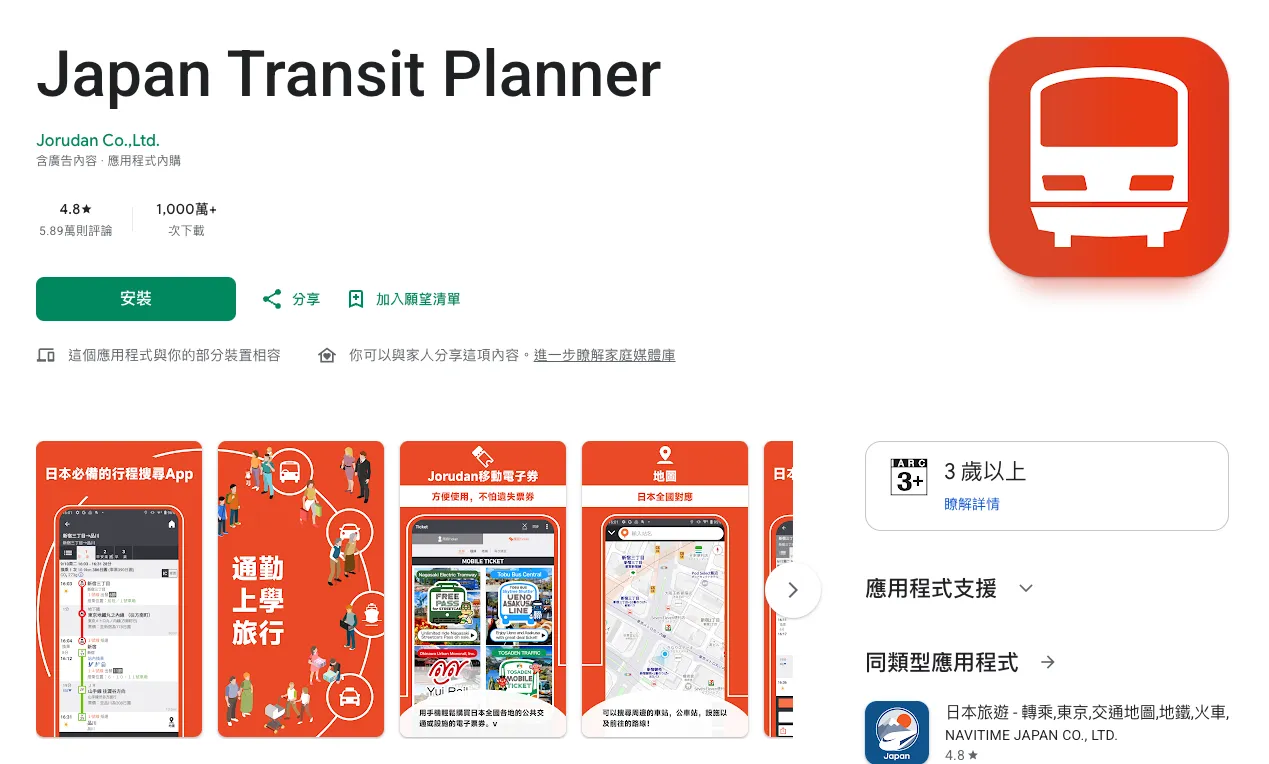 圖片的替代文字